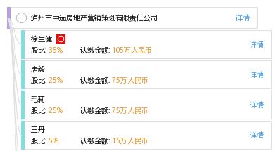 瀘州市中遠(yuǎn)房地產(chǎn)營(yíng)銷策劃有限責(zé)任公司 專業(yè)賦能，引領(lǐng)房地產(chǎn)營(yíng)銷新未來(lái)