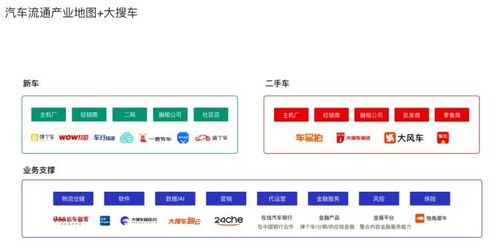 破繭成蝶 疫情與新勢力雙重催化下，汽車產(chǎn)業(yè)互聯(lián)網(wǎng)的基礎軟件服務之路